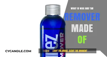 Understanding Wax and Tar Remover Ingredients: A Comprehensive Guide