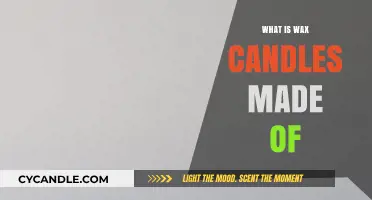 Understanding Wax Candles: Ingredients, Types, and Their Composition Explained