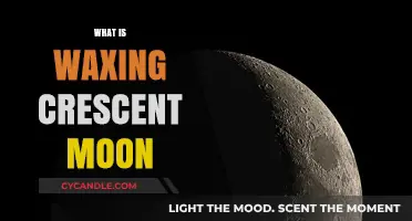 Understanding the Waxing Crescent Moon: A Beginner's Guide