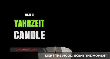 Understanding Yahrzeit Candles: Honoring Jewish Loved Ones' Memories