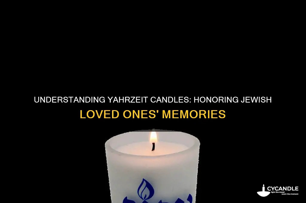 what is yahrzeit candle