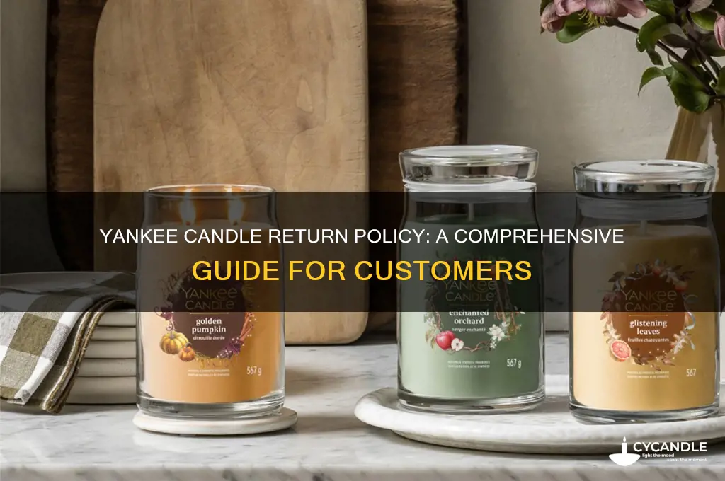 what is yankee candle return policy