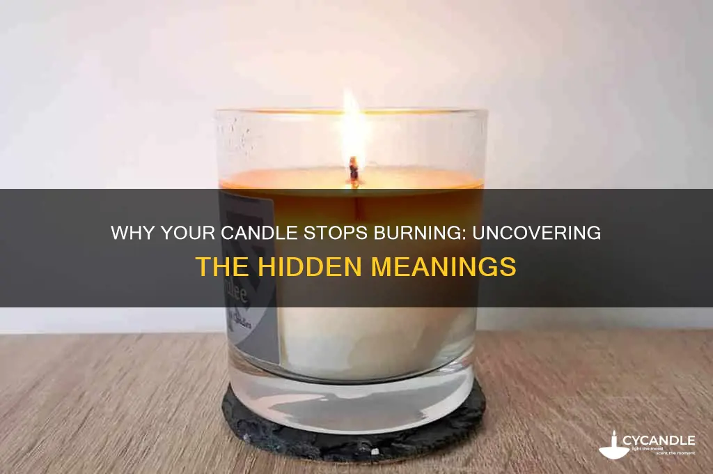 what it means when a candle burns stop burning