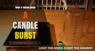 Candle Burst Meaning: Unveiling the Spiritual and Practical Significance