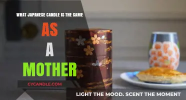 The Symbolic Connection: Japanese Candles and the Mother Figure