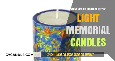 Lighting Memorial Candles: Jewish Holidays for Remembrance and Reflection