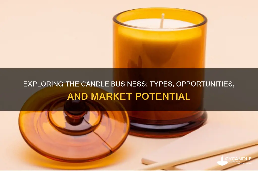 what kind of business is a candle business