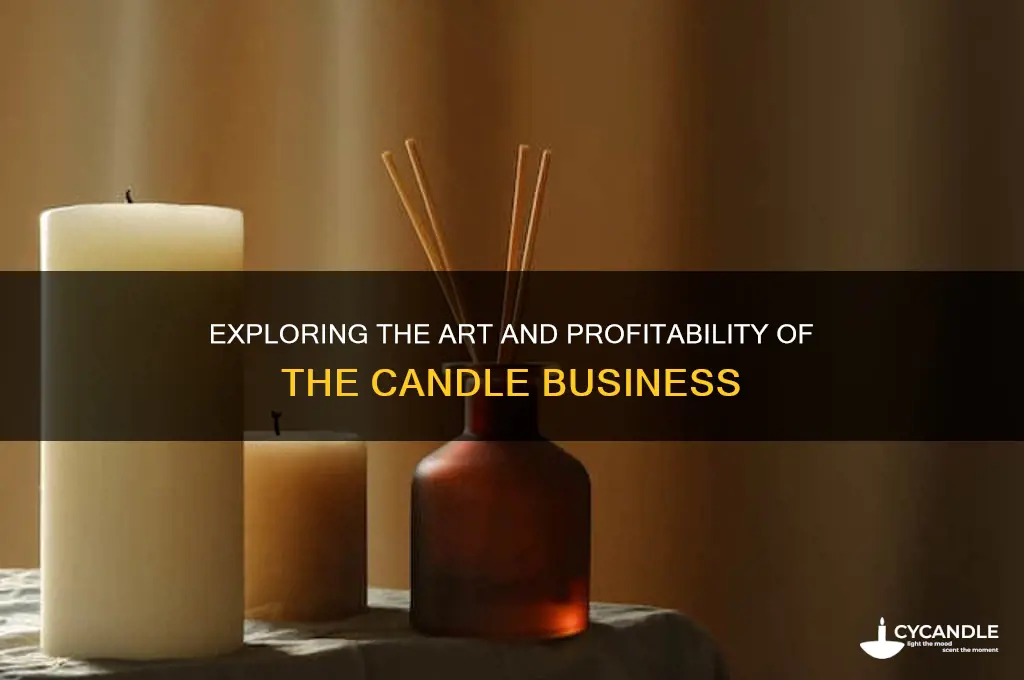 what kind of bussness is a candle