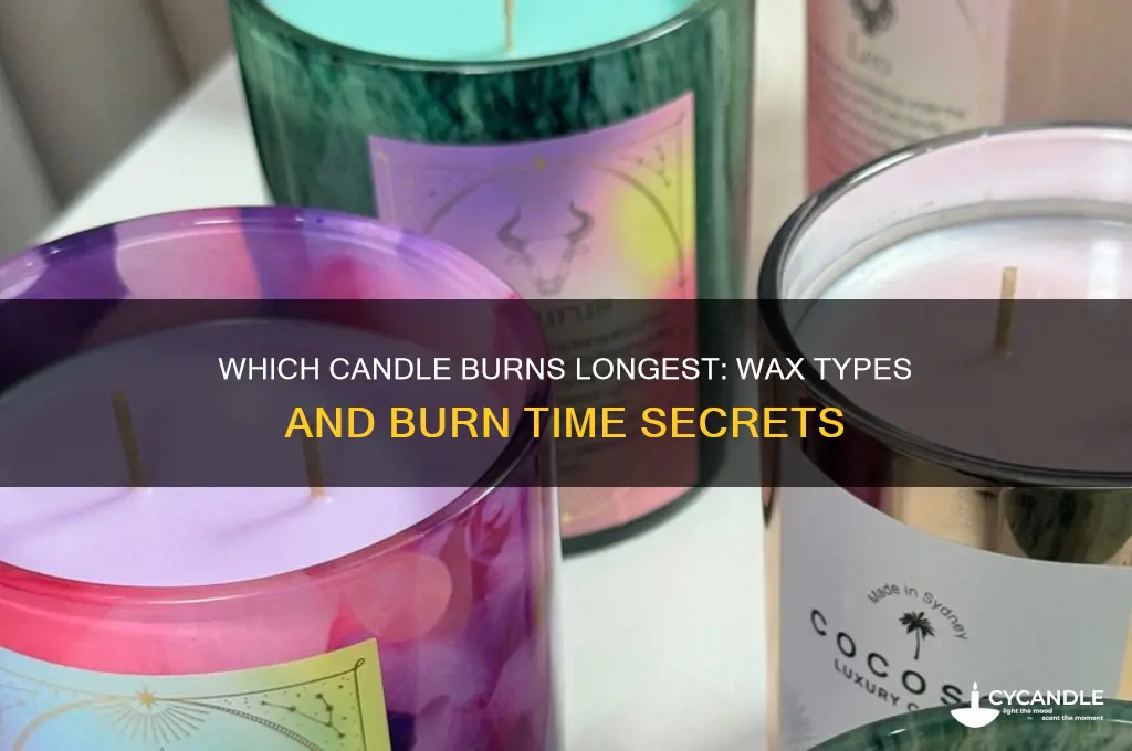 what kind of candle burns longer