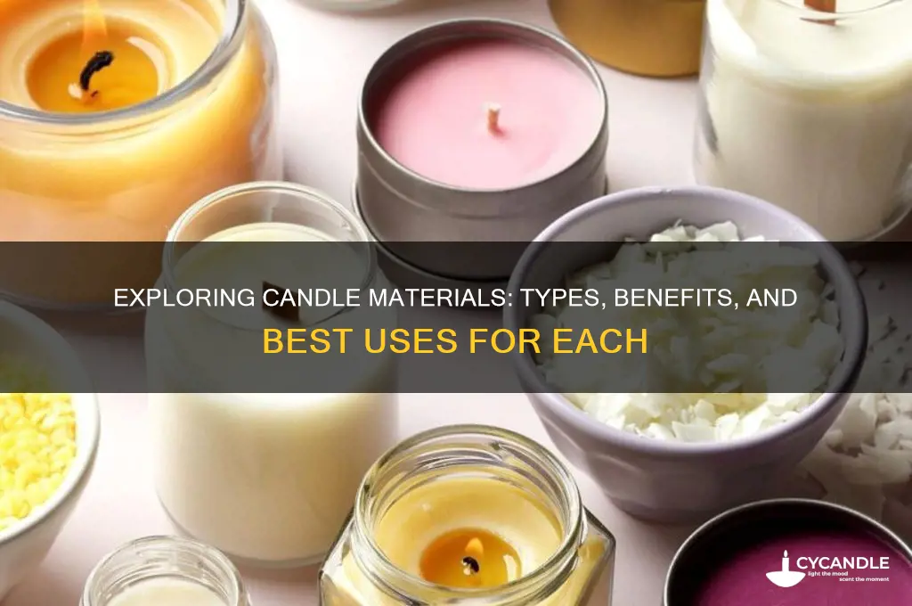 what kind of candle materials are there