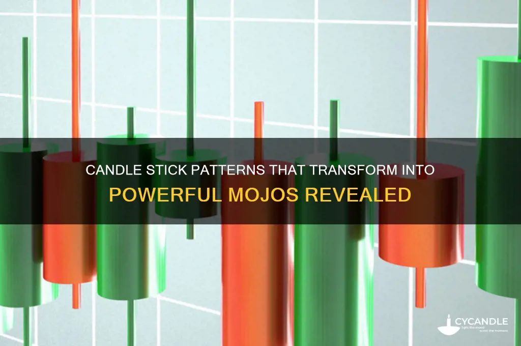 what kind of candle stick will turn into mojos
