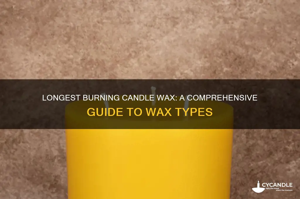 what kind of candle wax burns the longest