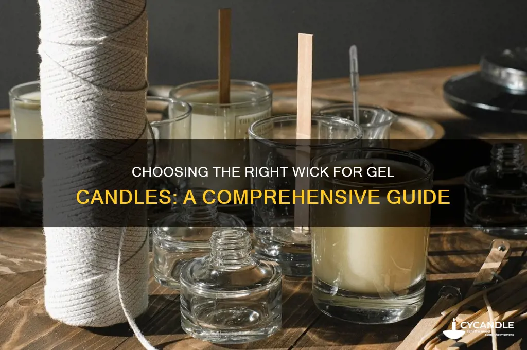 what kind of candle wick is used in gel candles