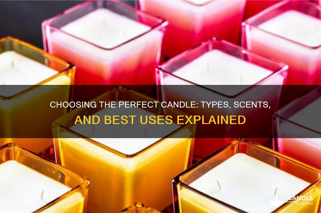 what kind of candle