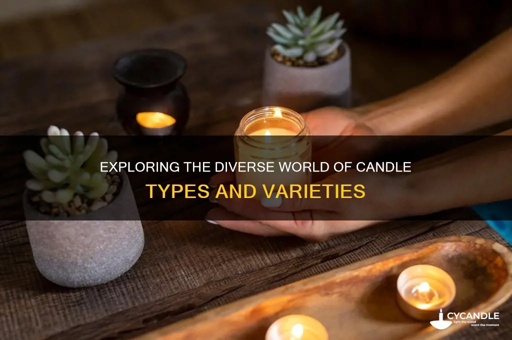 what kind of candles are there
