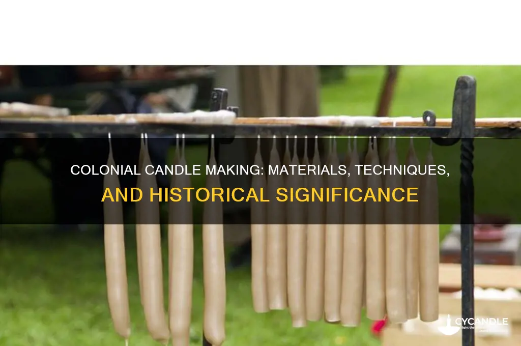 what kind of candles did colonists make