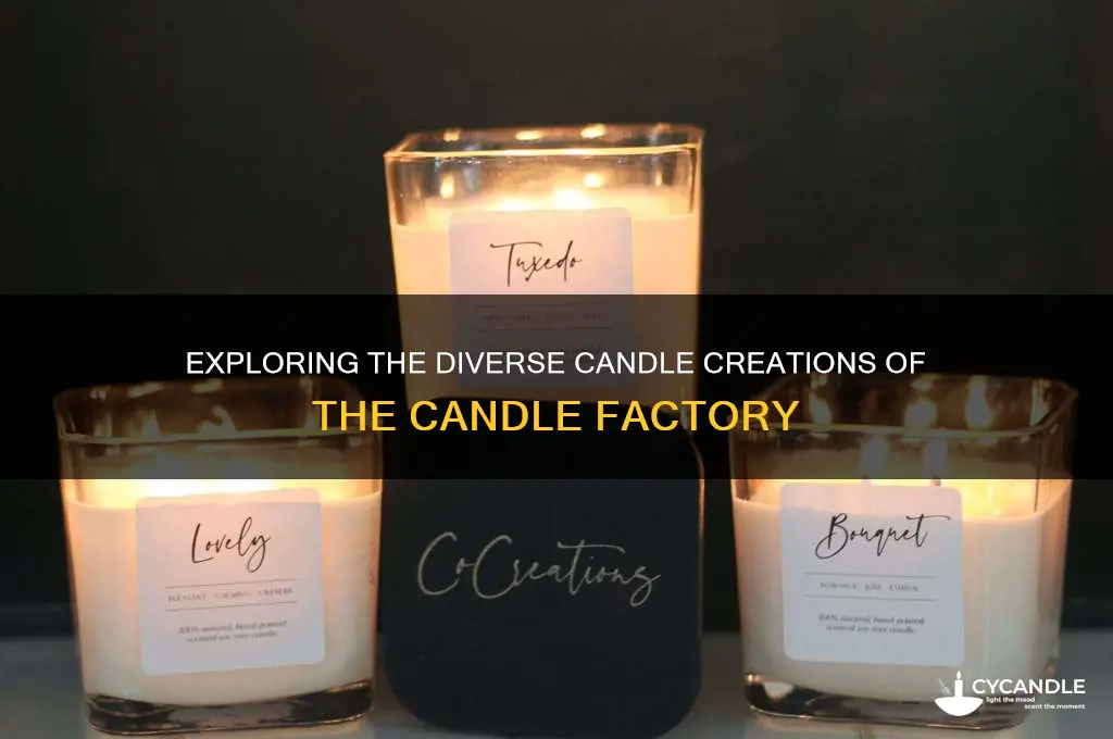 what kind of candles did the candle factory make