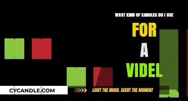 Choosing the Perfect Candles for Your Videl: A Comprehensive Guide