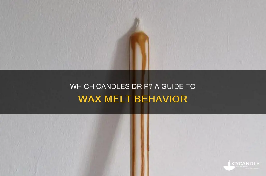 what kind of candles drip