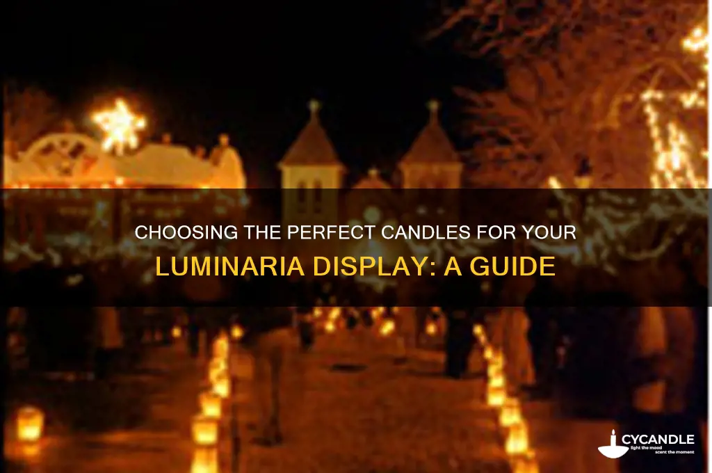 what kind of candles for luminieri