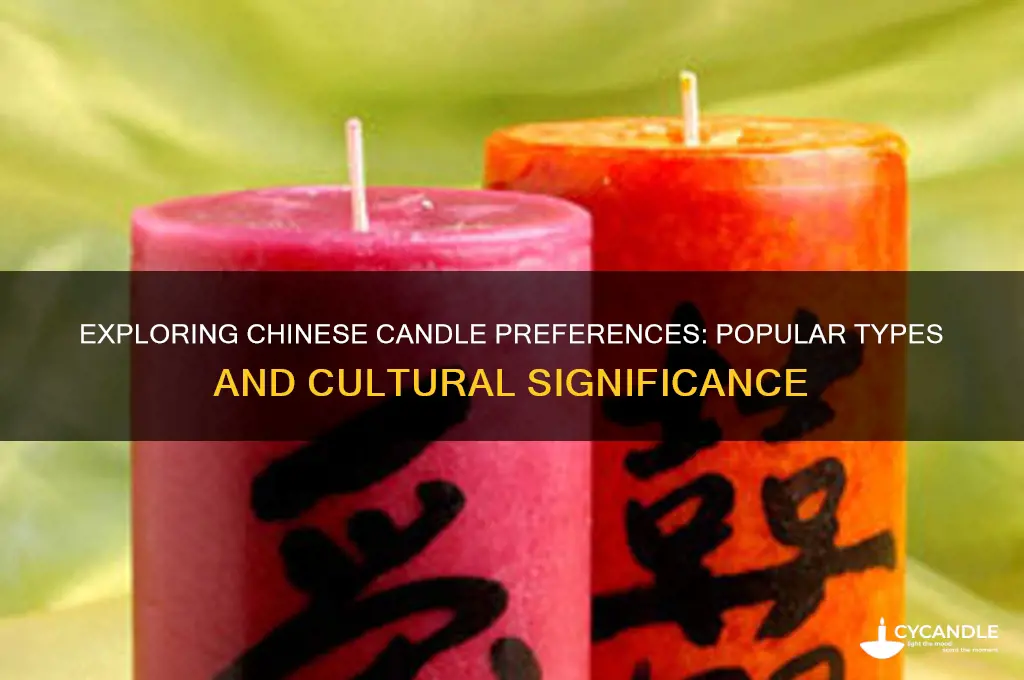 what kind of candles to chinese people buy