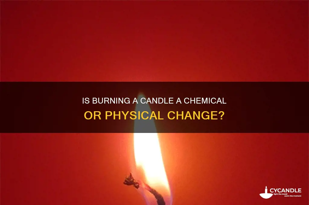 what kind of change is burning a candle