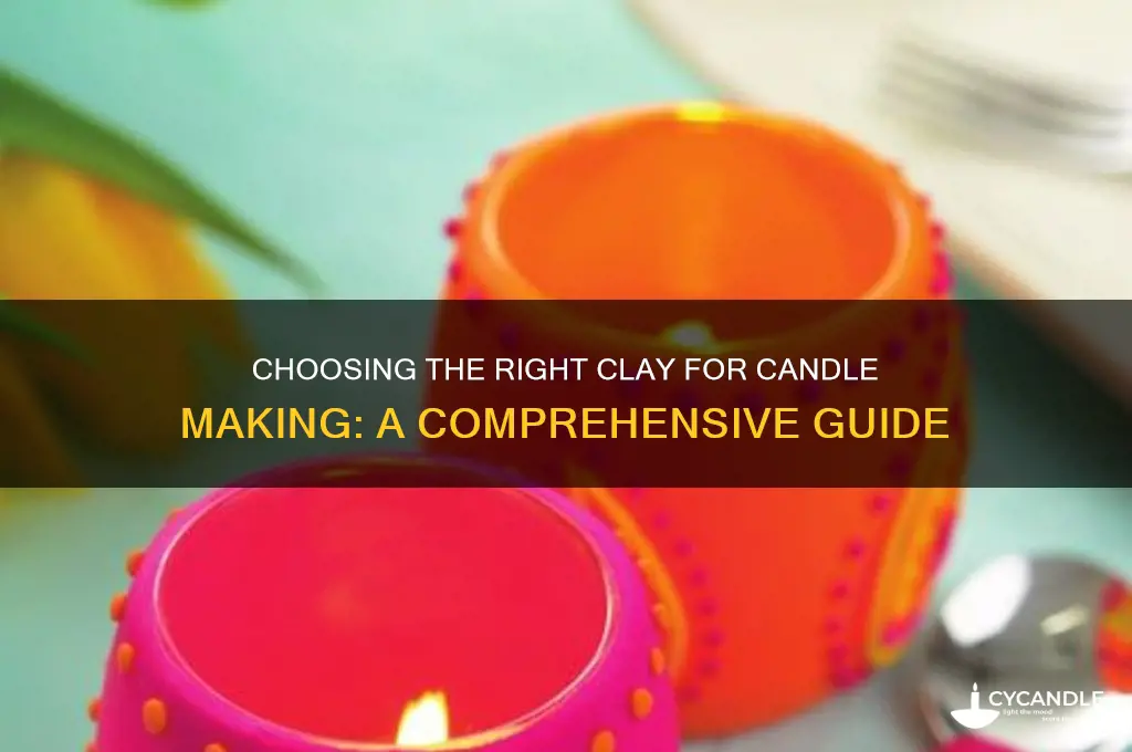 what kind of clay for candles