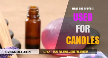Exploring the Best Types of Dye for Candle Making