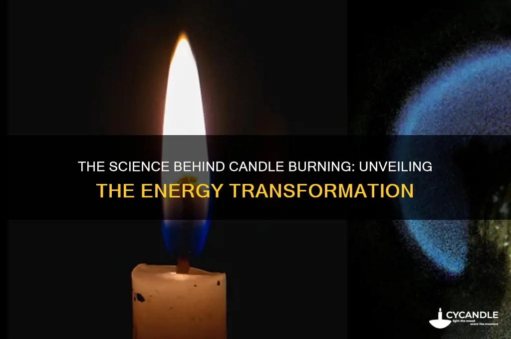 what kind of enwrgy ovcurs when a candle is burnimg