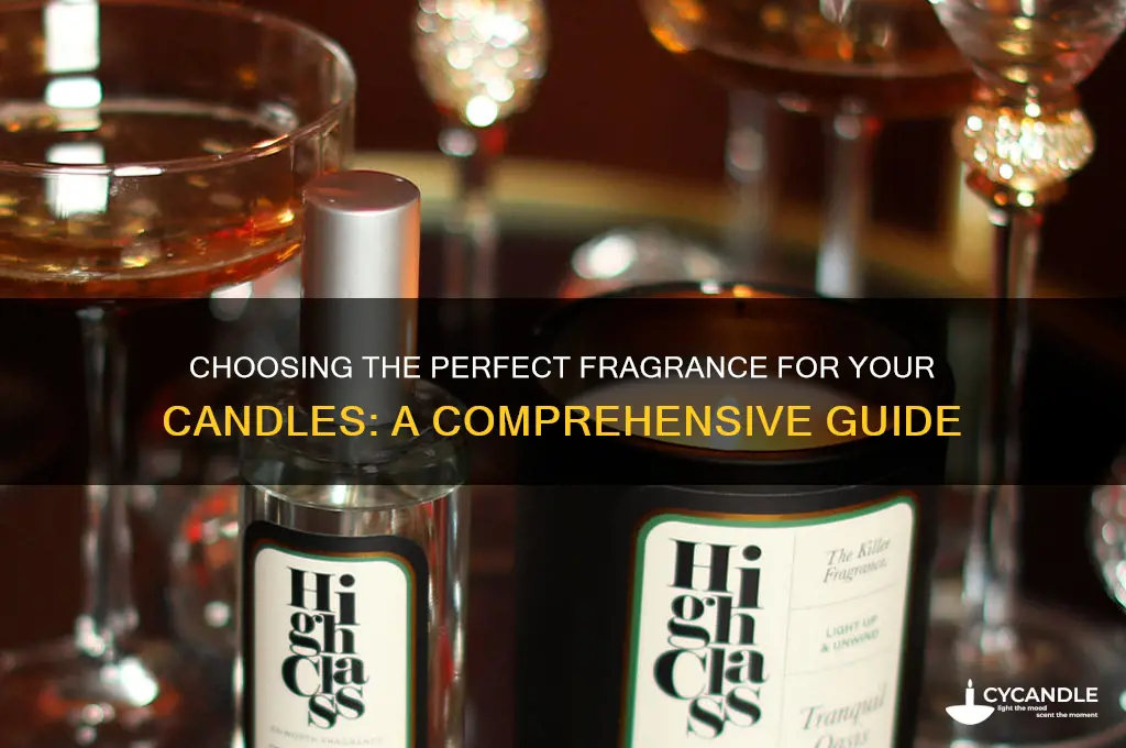 what kind of fragrance for candles