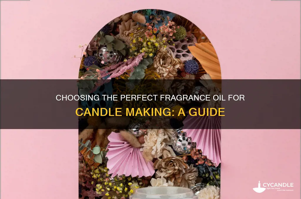 what kind of fragrance oil for candle making