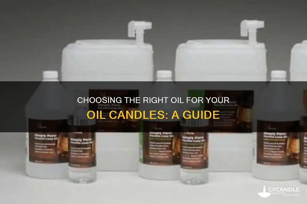 what kind of oil goes in oil candles