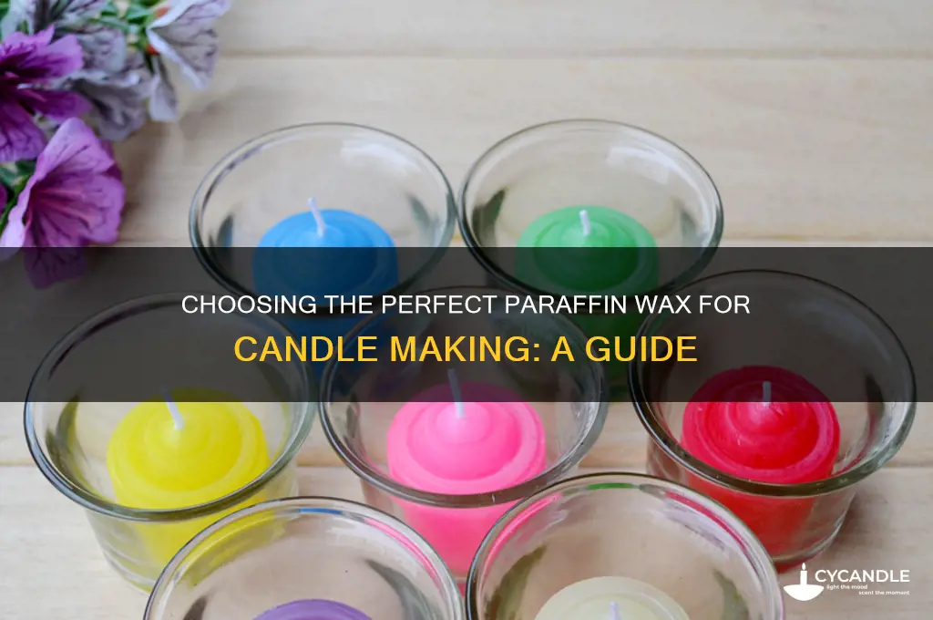 what kind of parrafin wax is best for candles