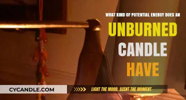 Unburned Candle's Hidden Power: Exploring Its Chemical Potential Energy