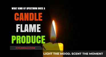 Candle Flame Spectrum: Unveiling the Hidden Colors of Light