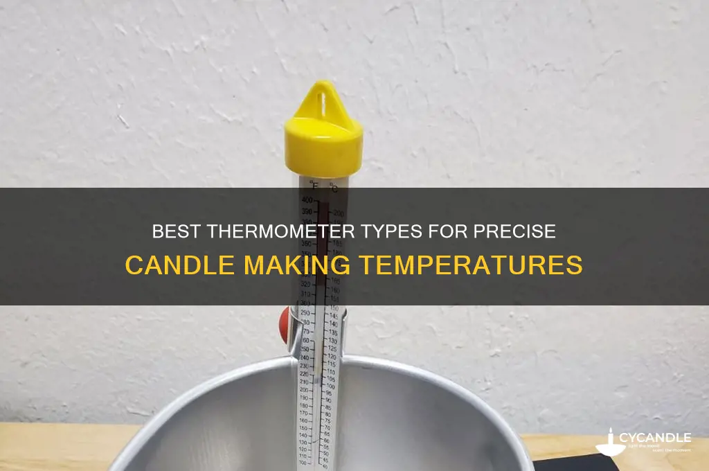 what kind of thermometer do you use for candle making