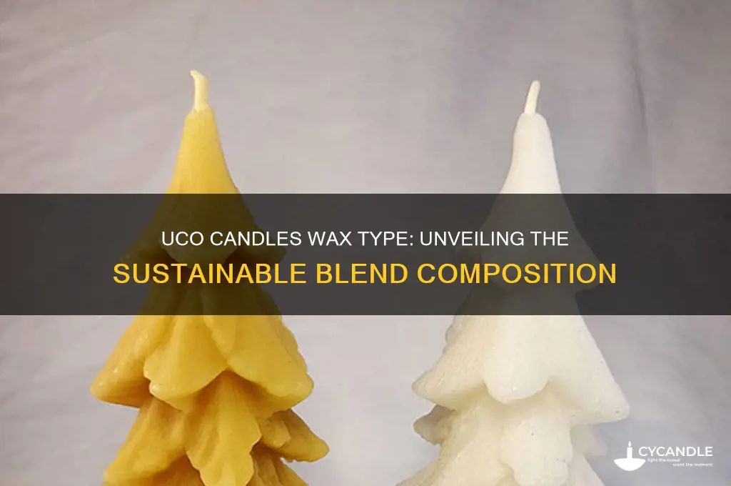 what kind of wax are uco candles made of