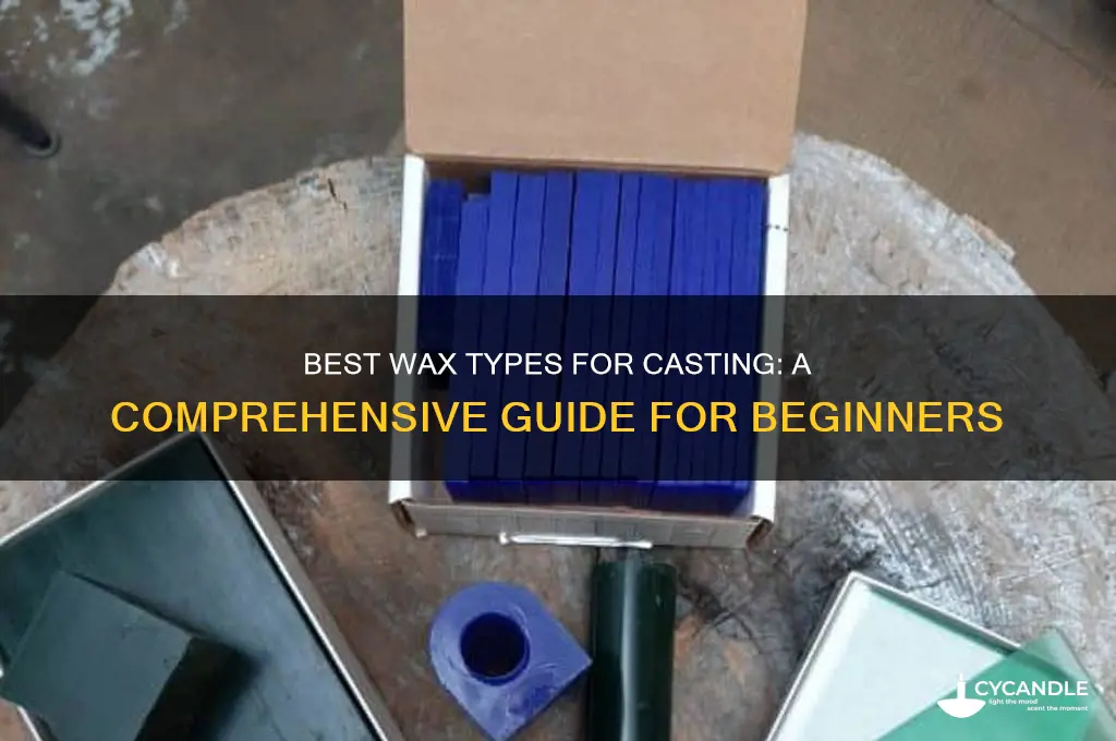 what kind of wax can i use for casting