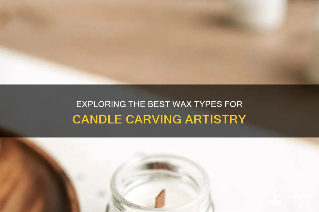what kind of wax is used for candle carving
