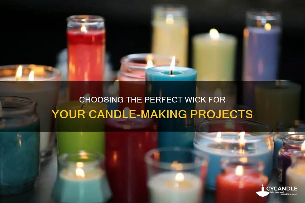 what kind of wick for candles