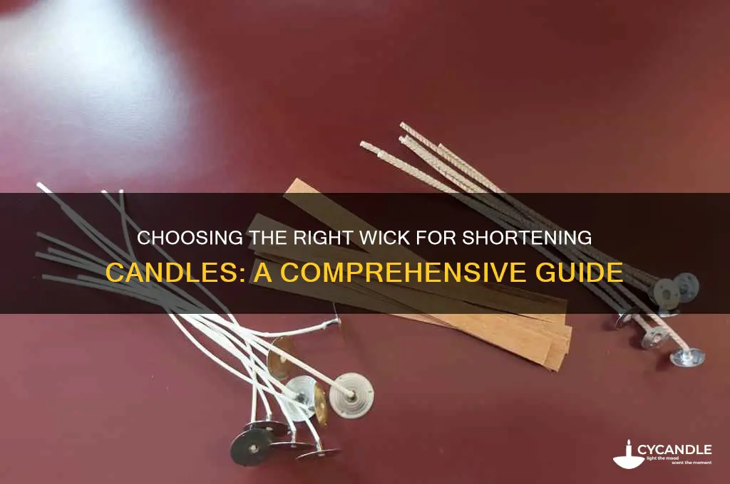 what kind of wick gets ysed for shortneing candles