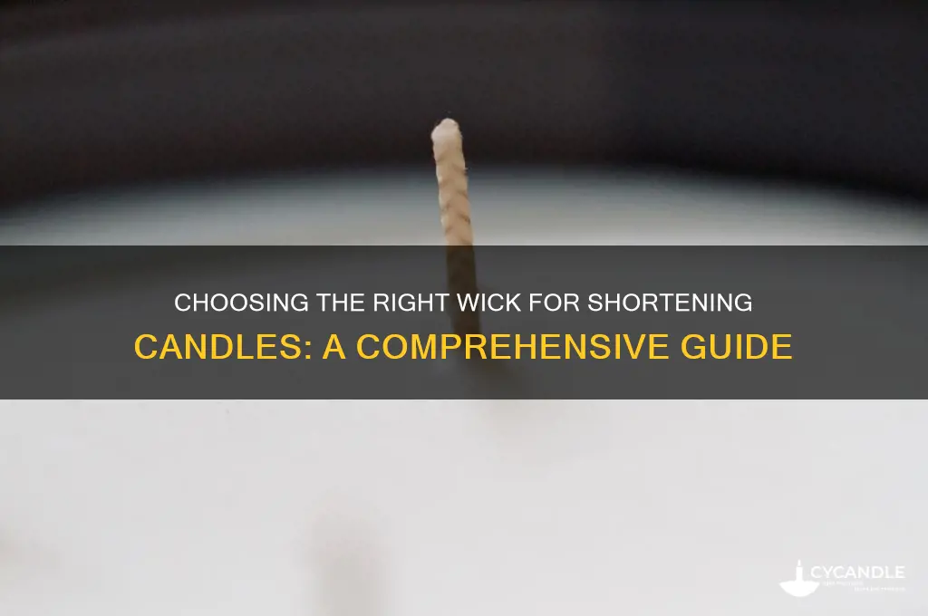 what kind of wick is used for shortening candles