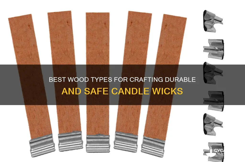 what kind of wood is used for candle wicks