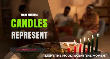 Kwanzaa Candles: Unveiling the Symbolic Meaning Behind Each Flame