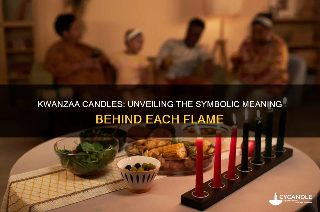 what kwanzaa candles represent