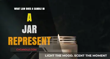 Candle in a Jar: Unveiling the Legal Symbolism and Its Implications