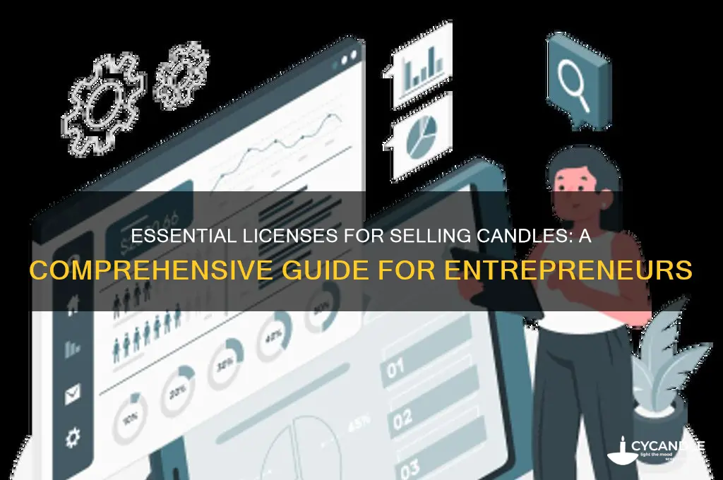 what license do i need to sell candles