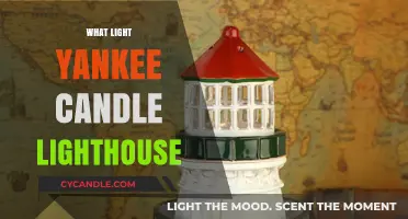Yankee Candle Lighthouse: A Coastal Scented Glow for Your Home