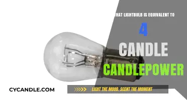 Equivalent Lightbulb to 4 Candlepower: Brightness Comparison Guide