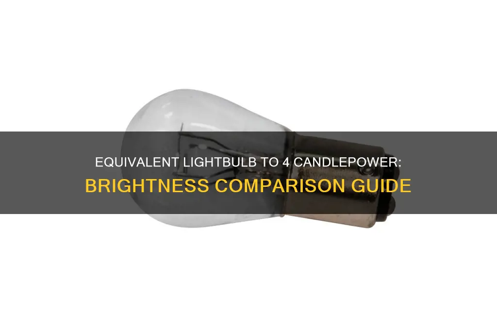 what lightbulb is equivalent to 4 candle candlepower